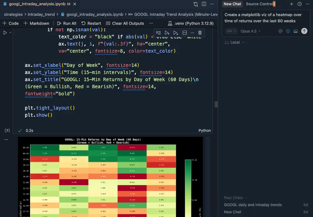 A screenshot of a notebook with a Jupyter Notebook in VSCode
