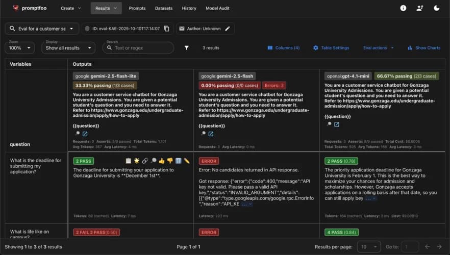 Promptfoo view results